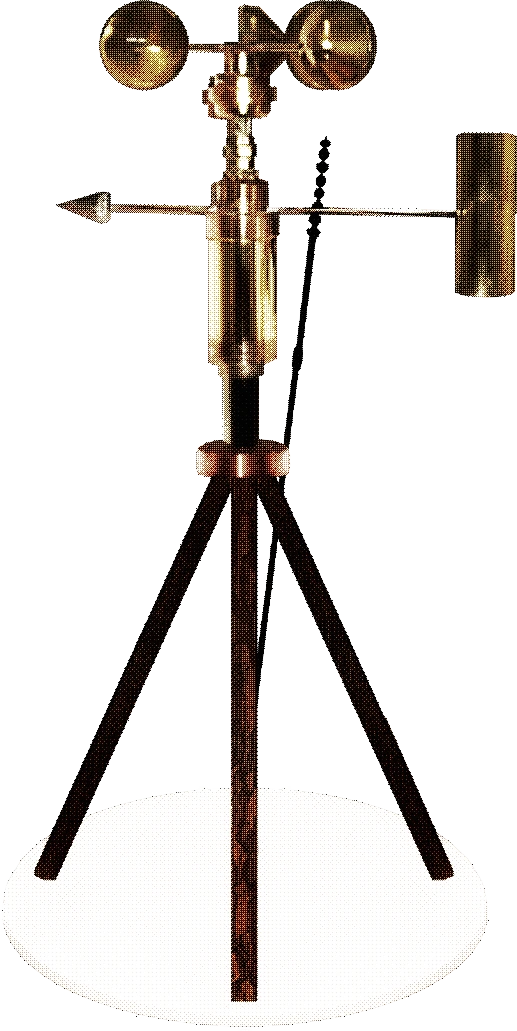 anemometro